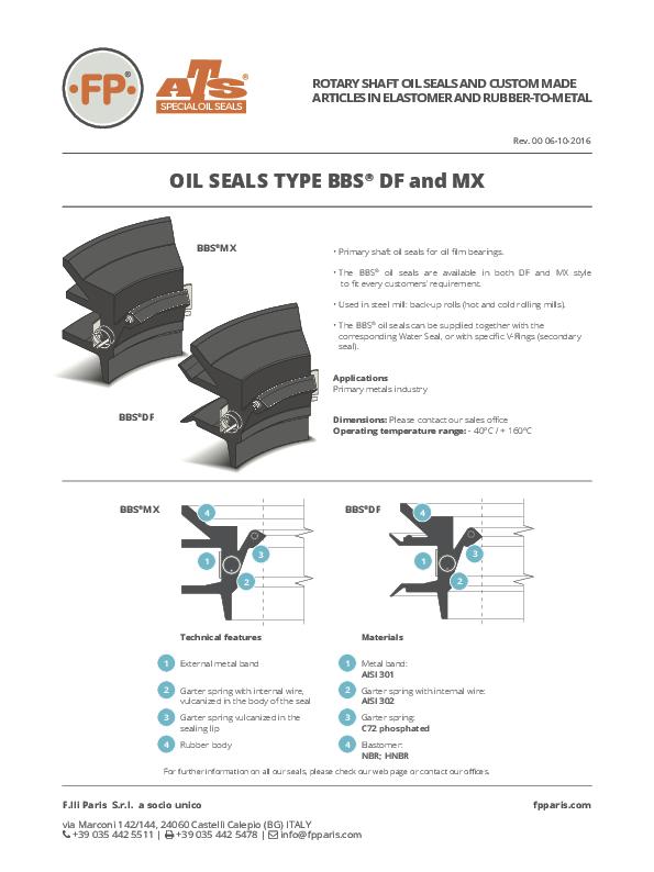 Immagine BBS® Technical Info_EN