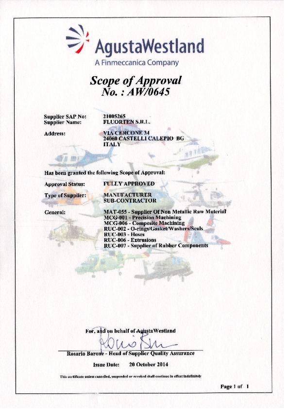 Immagine FLUORTEN Scope of Approval AgustaWestland